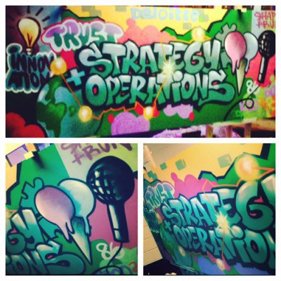 Graffiti Artists London